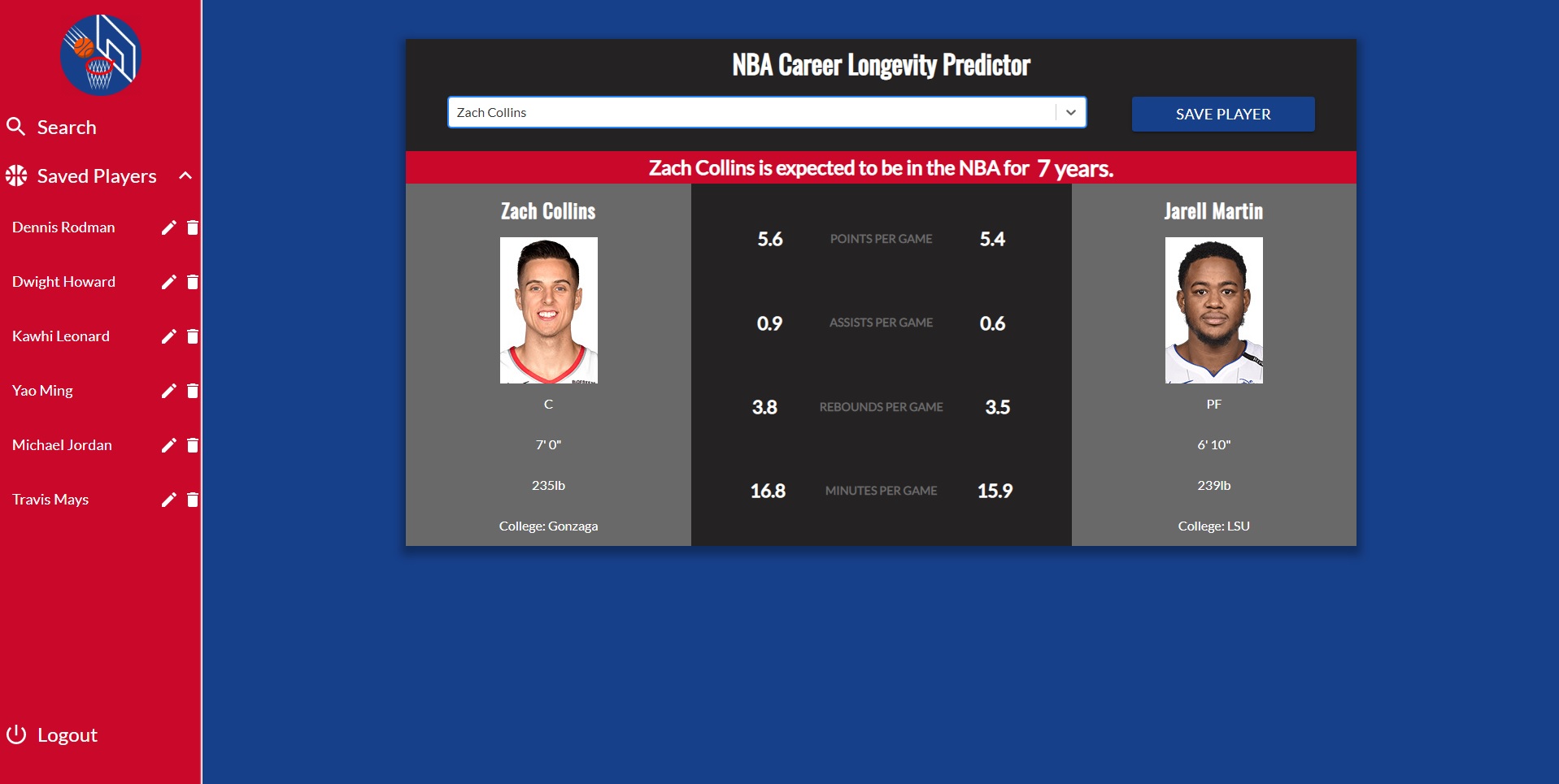 NBA Career Longevity Predictor Front End